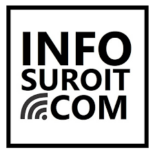 Logo - Info Suroit